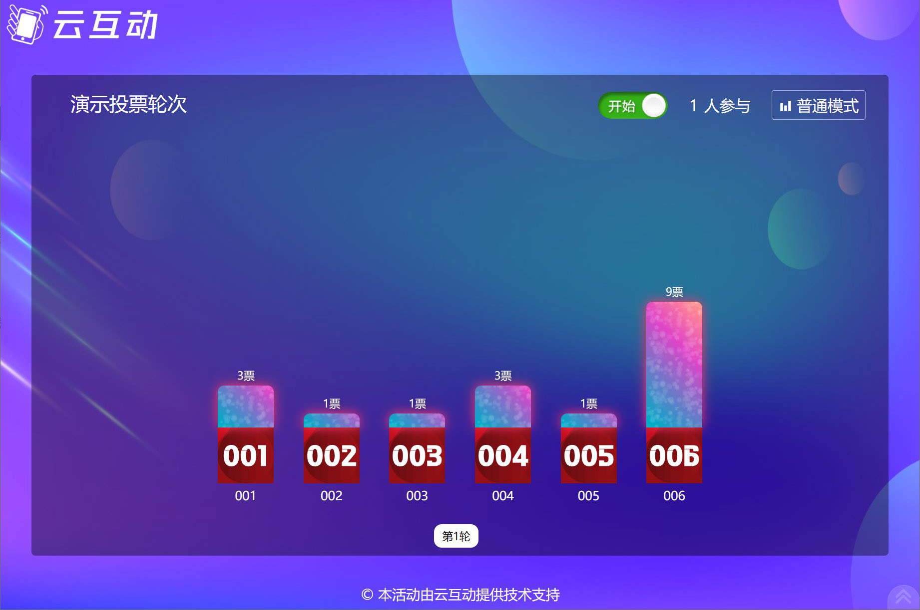 現(xiàn)場大屏實(shí)時投票系統(tǒng)怎么做？