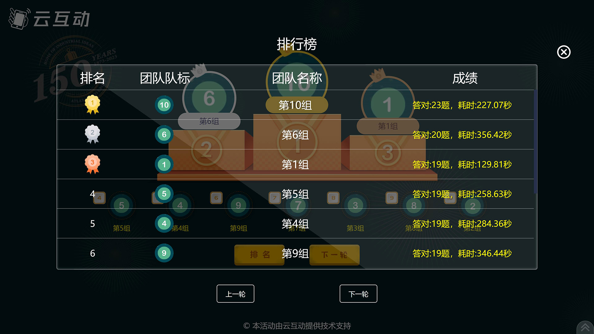 現(xiàn)場(chǎng)比拼手速的熱門競(jìng)技游戲排行榜可以顯示多少名成績(jī)？