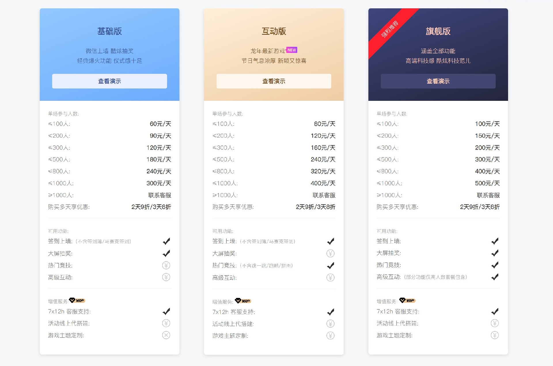 云互動現(xiàn)場大屏幕互動系統(tǒng)中的不同價格套餐有什么區(qū)別？