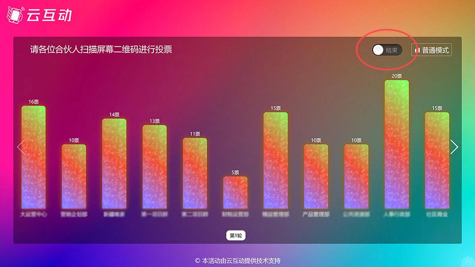 如何在現(xiàn)場投票活動過程中隨時控制投票狀態(tài)開始或停止？