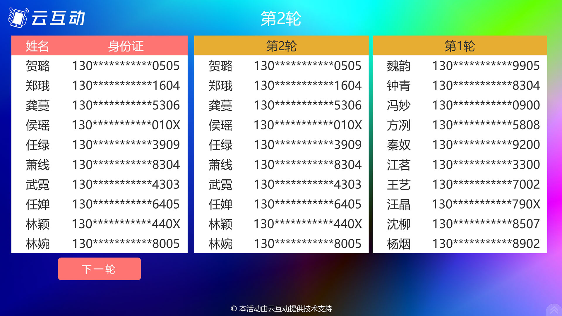 云互動系統(tǒng)的大屏電子搖號功能有什么優(yōu)勢和特點(diǎn)？